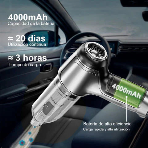 Mini Aspiradora Recargable