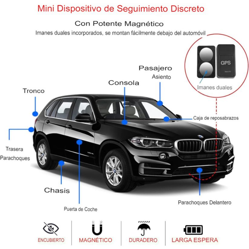 Rastreador GPS Mini Tracker